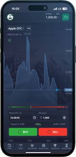 Discovering Trading Opportunities with Pocket Options